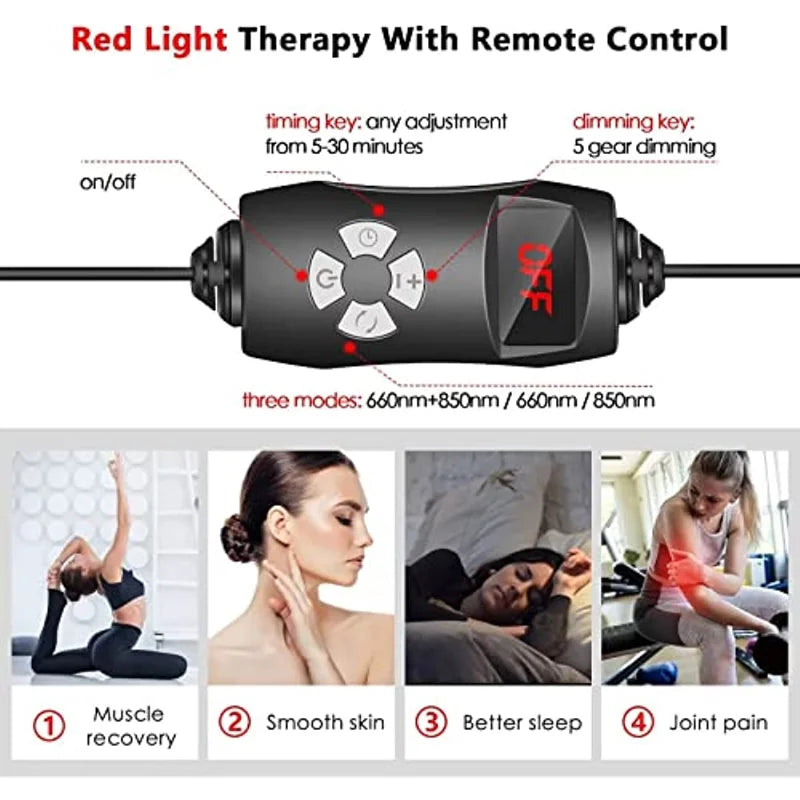 Panel de Terapia de Luz Roja LED 660nm + 850nm — BestLife