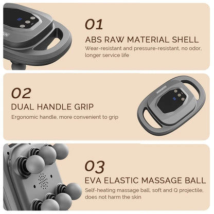 Pistola de Masaje Fascial Eléctrica — Recuperación Muscular Rápida