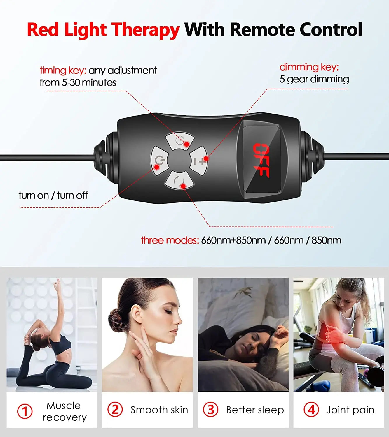 Panel de Terapia de Luz Roja LED 660nm + 850nm — BestLife