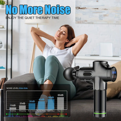 Pistola de Masaje Fascial Eléctrica — Recuperación Muscular Rápida